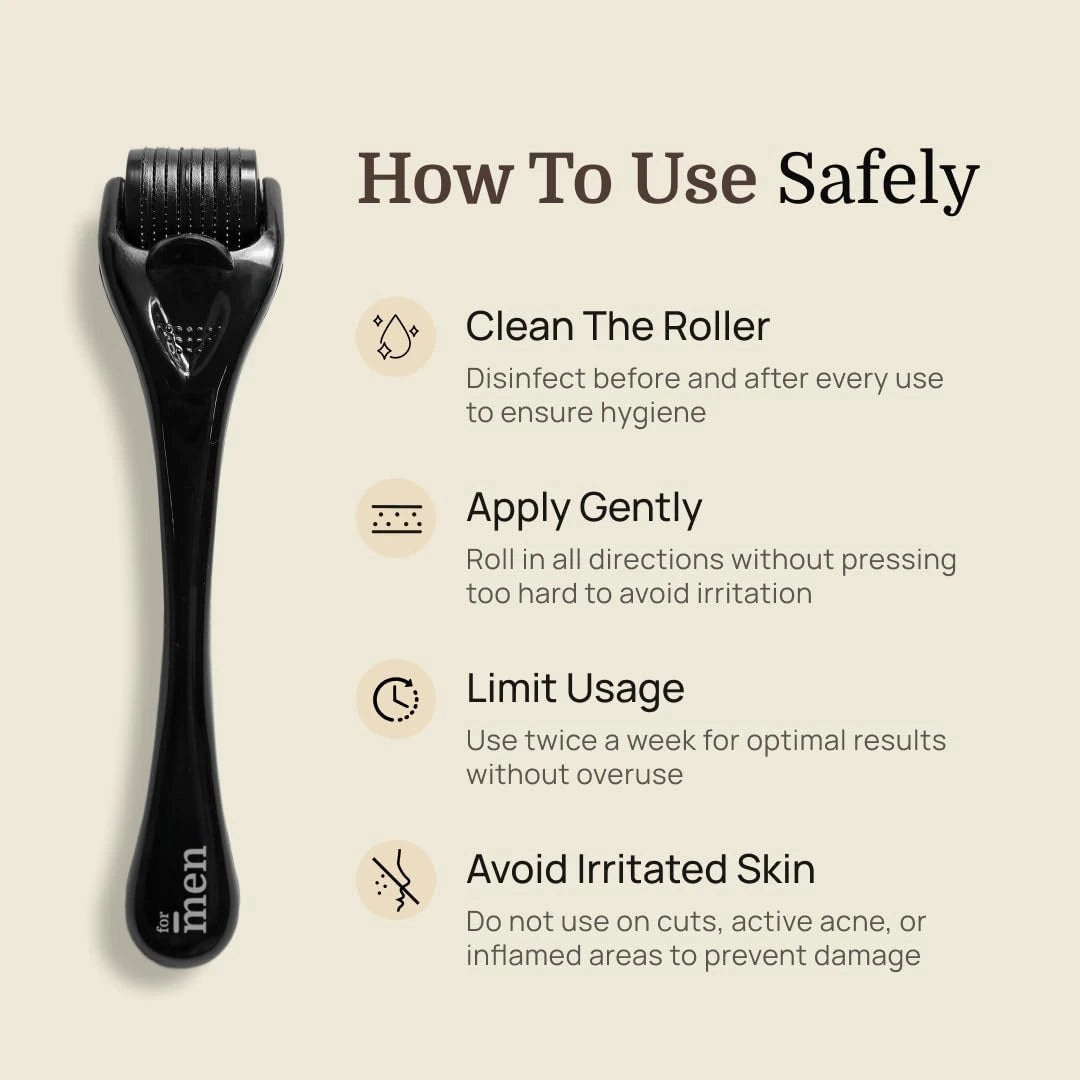 Derma Roller